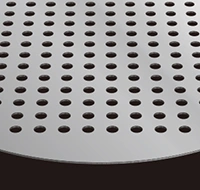 Perforated surface