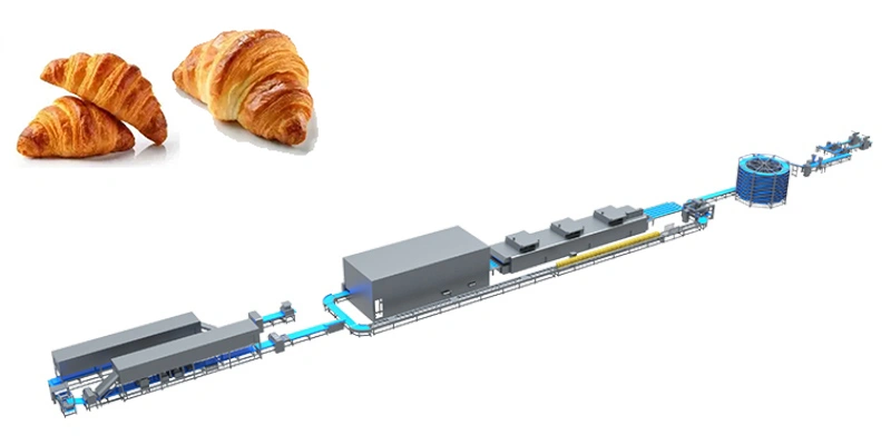 Croissant Production Line