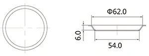 Size Diagram